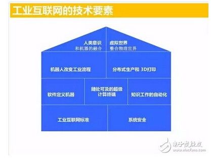 �P�c�����I(y��)��(li��n)�W(w��ng)�ľŴ���ļ��g