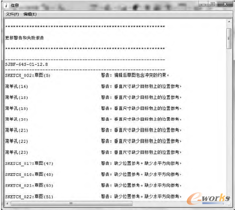 �D2 ������ʾ