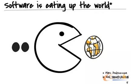 m.oesoe.com拓步ERP|ERP系統(tǒng)|ERP軟件|ERP管理系統(tǒng)軟件|免費ERP系統(tǒng)|免費ERP軟件|免費進銷存軟件|免費倉庫管理軟件|免費下載專業(yè)資訊網(wǎng)-盤點:B2B進入下半場出現(xiàn)了這十個新變化-軟件定義存儲究竟是啥?