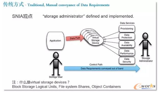 ܛ�����x�惦������ɶ��