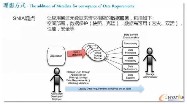 ܛ�����x�惦������ɶ��