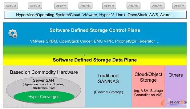 ܛ�����x�惦������ɶ��