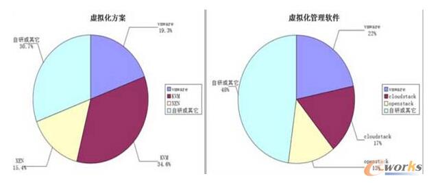 �҇������Ʒ���(w��)̓�M��������̓�M����������