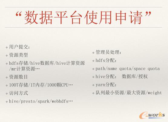 ΨƷ��(hu��)��(sh��)��(j��)�惦(ch��)��Ӌ(j��)���YԴ������ʹ����Q�����c˼·