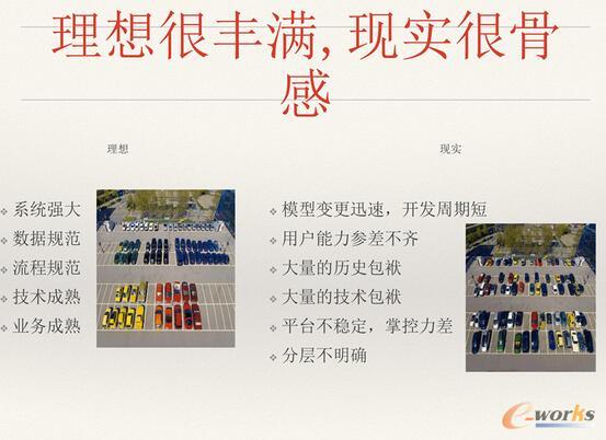 ΨƷ��(hu��)��(sh��)��(j��)�惦(ch��)��Ӌ(j��)���YԴ������ʹ����Q�����c˼·