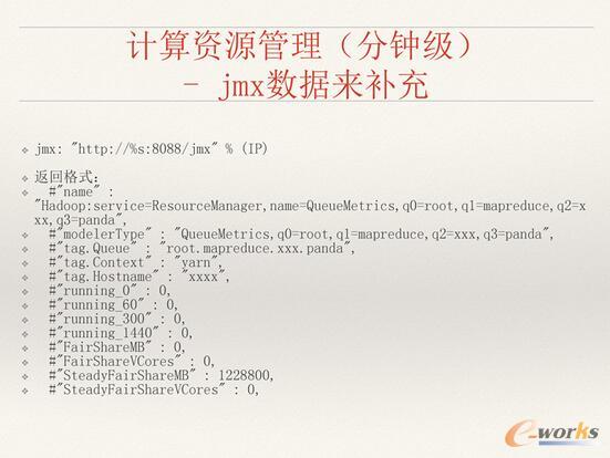 ΨƷ��(hu��)��(sh��)��(j��)�惦(ch��)��Ӌ(j��)���YԴ������ʹ����Q�����c˼·