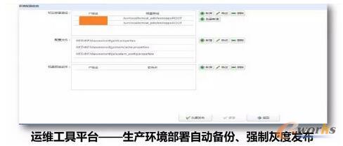 ��(d��ng)��(d��ng)�W(w��ng)�߿��üܘ�(g��u)֮�� 