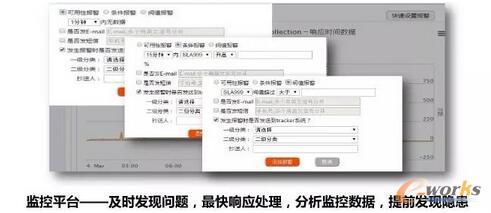 ��(d��ng)��(d��ng)�W(w��ng)�߿��üܘ�(g��u)֮�� 