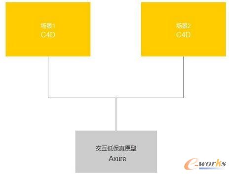 ��Θ�(g��u)��һ��������VR�O(sh��)Ӌ����