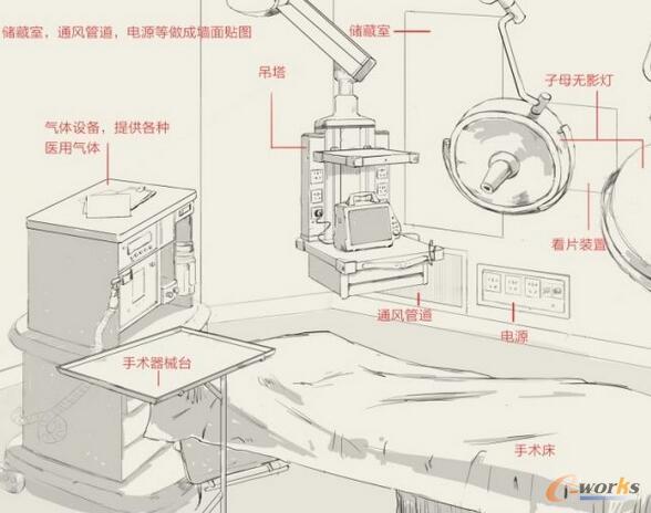   ��Θ�(g��u)��һ��������VR�O(sh��)Ӌ����