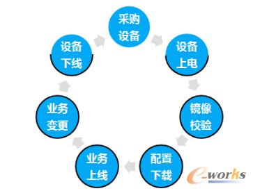 m.oesoe.com�ز�ERP|ERPϵ�y(t��ng)|ERPܛ��|ERP����ϵ�y(t��ng)ܛ��|���M(f��i)ERPϵ�y(t��ng)|���M(f��i)ERPܛ��|���M(f��i)�M(j��n)�N��ܛ��|���M(f��i)�}�����ܛ��|���M(f��i)���d���I(y��)�YӍ�W(w��ng)-���\(y��n)�S�ĽǶȿ�΢����(w��)������-��(sh��)��(j��)���ľW(w��ng)�j(lu��)�\(y��n)�S�ؚ���