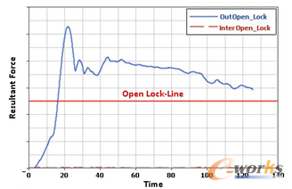 �D6 ���������r(sh��)�g�v�̈D