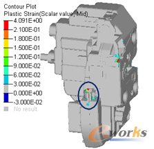 �D5 �i�w�đ�(y��ng)׃?c��)ƈD