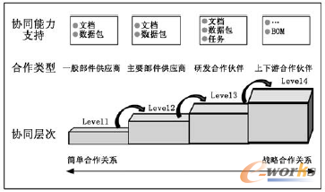 �D4 �f(xi��)ͬ�Ӵ΄���