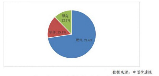 �Ї�(gu��)��(zhu��n)�����Ј�(ch��ng)��(g��u)��