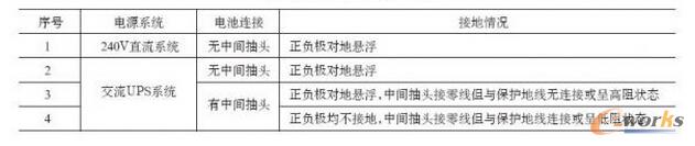 ��늳ؽM�B����rһ�[��