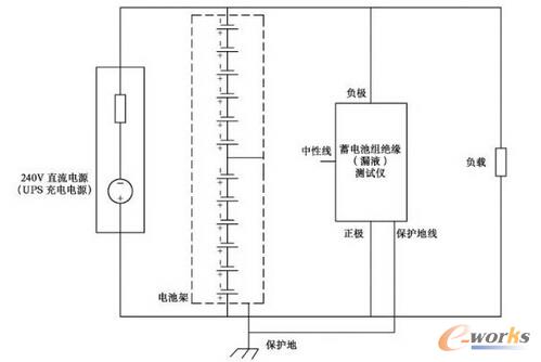 ͨ����240Vֱ��ϵ�y(t��ng)����늳�©Һ�z�yԭ��D