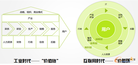 �Ӽ��ƽM�����M����ƽ���M���W(w��ng)�j(lu��)