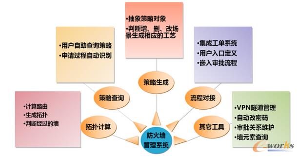 �y�̾W(w��ng)�j(lu��)�������Ԅӻ��\�S