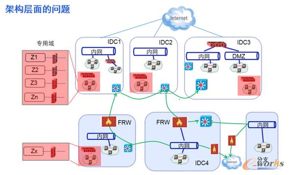 �y�̾W(w��ng)�j(lu��)�������Ԅӻ��\�S