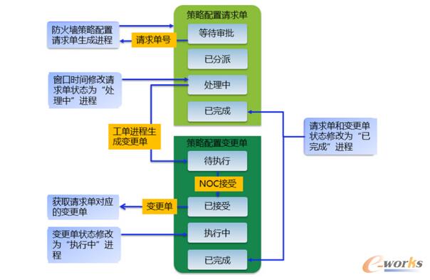 �y�̾W(w��ng)�j(lu��)�������Ԅӻ��\�S