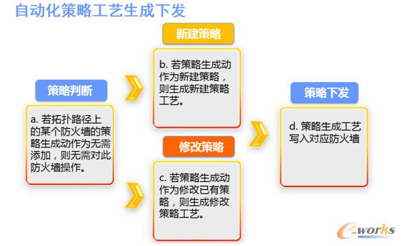 �y�̾W(w��ng)�j(lu��)�������Ԅӻ��\�S