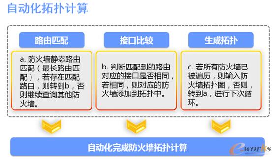 �y�̾W(w��ng)�j(lu��)�������Ԅӻ��\�S