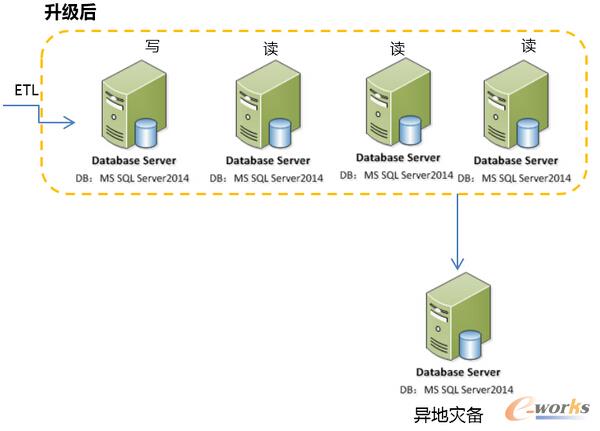 ��(sh��)��(j��)��߿��Ì�(sh��)��(zh��n)��������-�ܘ�(g��u)��(y��u)��