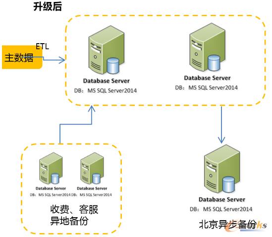 ��(sh��)��(j��)��߿��Ì�(sh��)��(zh��n)��������-�ܘ�(g��u)��(y��u)��