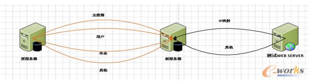 ��(sh��)��(j��)��߿��Ì�(sh��)��(zh��n)��������-�ܘ�(g��u)��(y��u)�� 