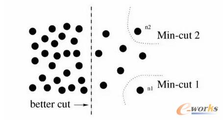 ��ȣ��Ԅ��{���˹��������ļ��g(sh��)����