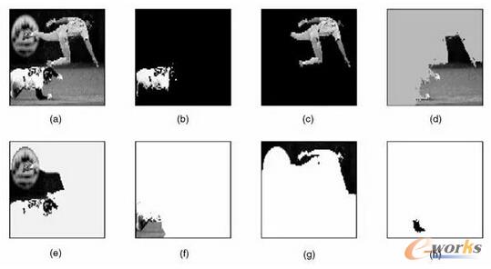 ��ȣ��Ԅ��{���˹��������ļ��g(sh��)����