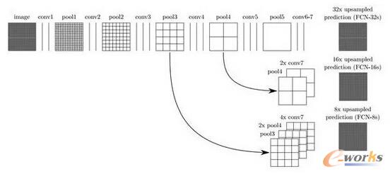 ��ȣ��Ԅ��{���˹��������ļ��g(sh��)����