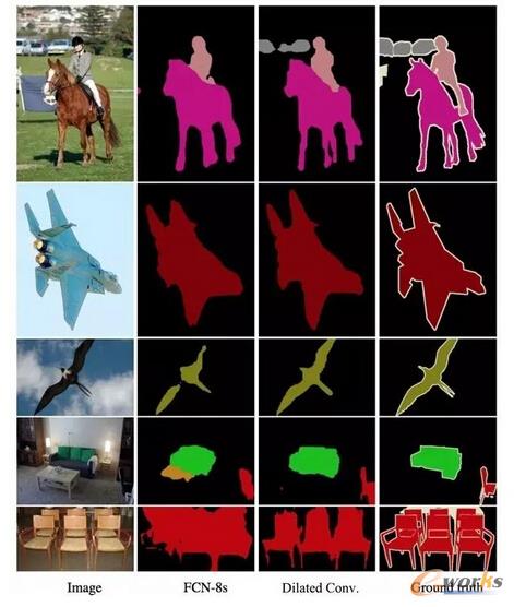 ��ȣ��Ԅ��{���˹��������ļ��g(sh��)����