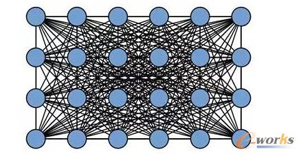 ��ȣ��Ԅ��{���˹��������ļ��g(sh��)����