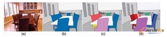 ��ȣ��Ԅ��{���˹��������ļ��g(sh��)����