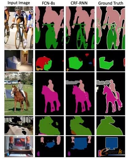 ��ȣ��Ԅ��{���˹��������ļ��g(sh��)����