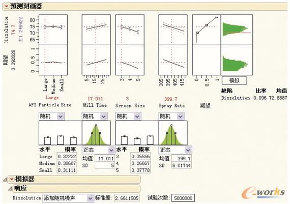 ģ���A(y��)�y(c��)�̮�(hu��)��