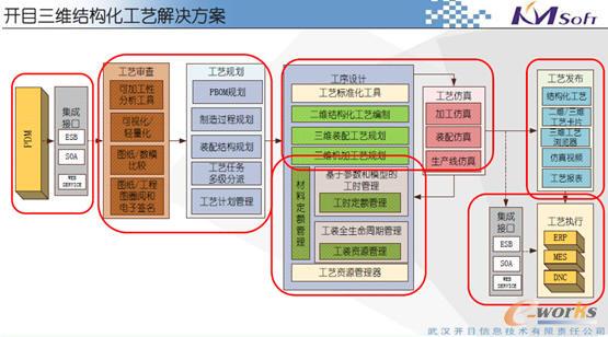 ���S�Y(ji��)��(g��u)����ˇ��Q����