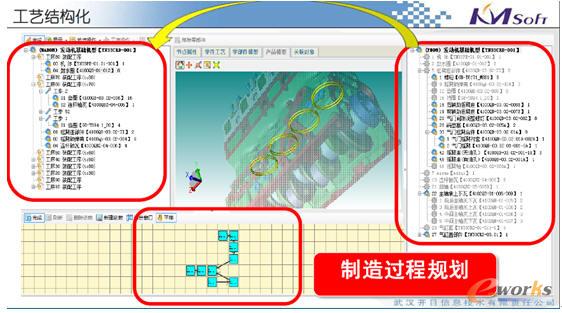 �����^�̵�BOM�Y(ji��)��(g��u)��