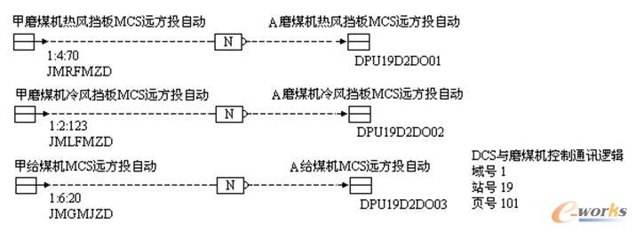 ���Ʒ�ʽ�ГQ