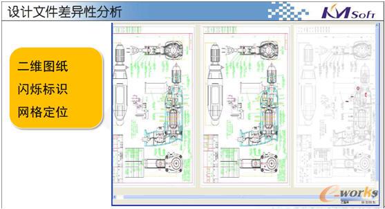 �OӋ�ļ���Է���