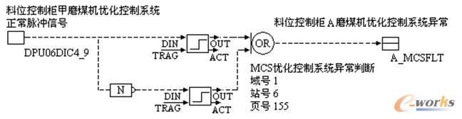 ��(y��u)������ϵ�y(t��ng)������̖