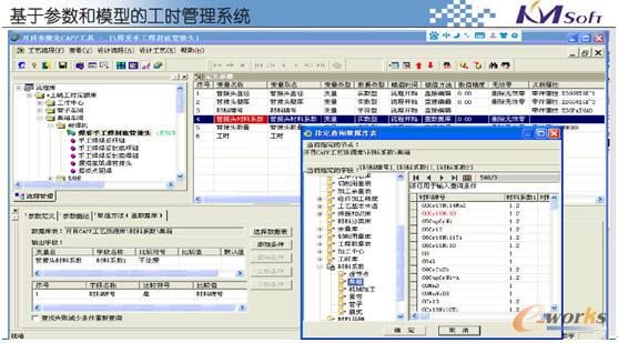 ���څ���(sh��)��ģ�͵Ĺ��r����ϵ�y(t��ng)