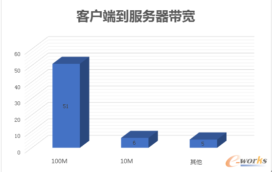 �͑��˵�����(w��)������