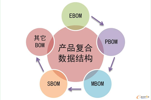 �a(ch��n)Ʒ��(f��)�ϔ�(sh��)��(j��)�Y(ji��)��(g��u)