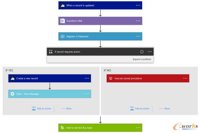 �Ǖr(sh��)����ȫ�D(zhu��n)��o����(w��)�����ˆ���