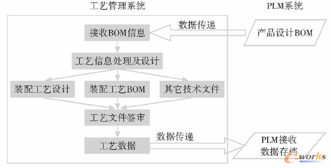 ��܇׃���������b�䔵(sh��)�ֻ�����
