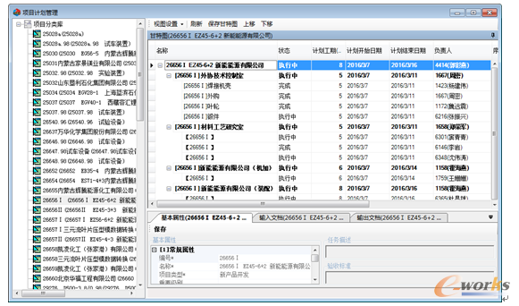 圖9. 計(jì)劃員制定項(xiàng)目任務(wù)計(jì)劃