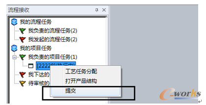 圖14. 工藝任務(wù)提交